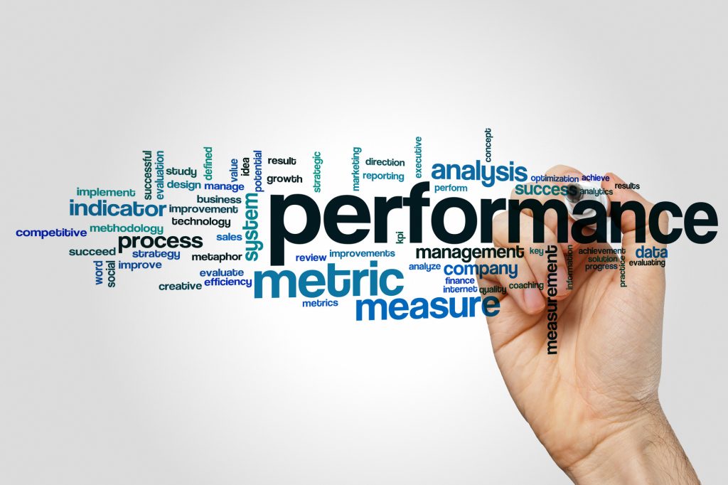 Growth report. Performance Word. Creative efficiency. Perform Word.